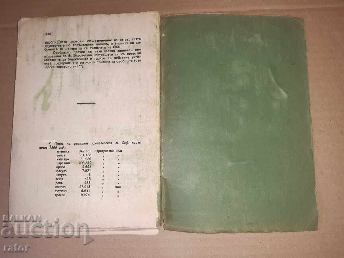 The Economic Past of Sofia 1926 Matey Georgiev - 6