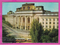 324256 ΣΟΦΙΑ 1976 Πανεπιστήμιο "Κλ. Οχρίτσκι" Σεπτ Ακλ-2145