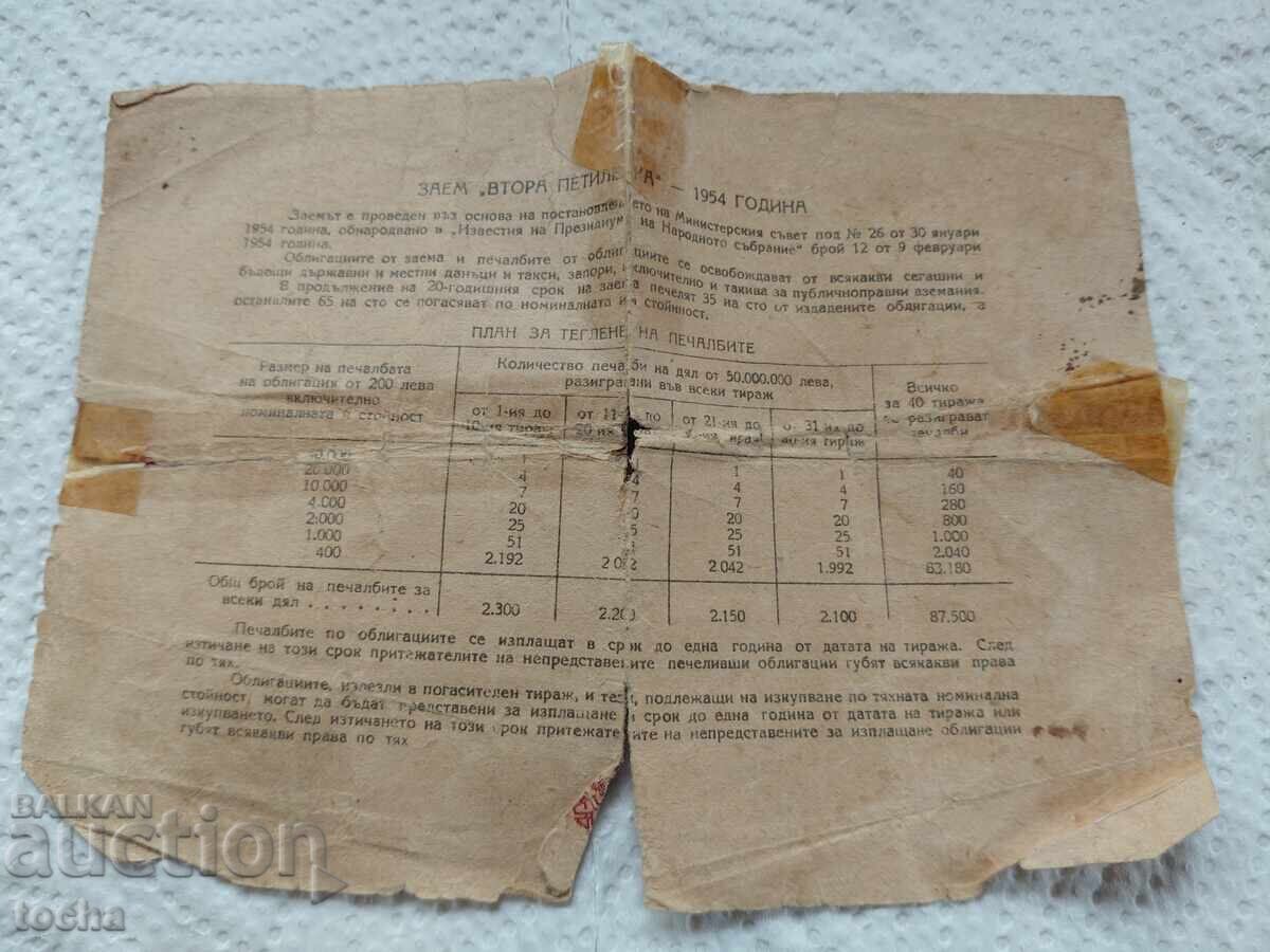 Ομόλογο με τιμή € 0.01 | 0.02 BGN