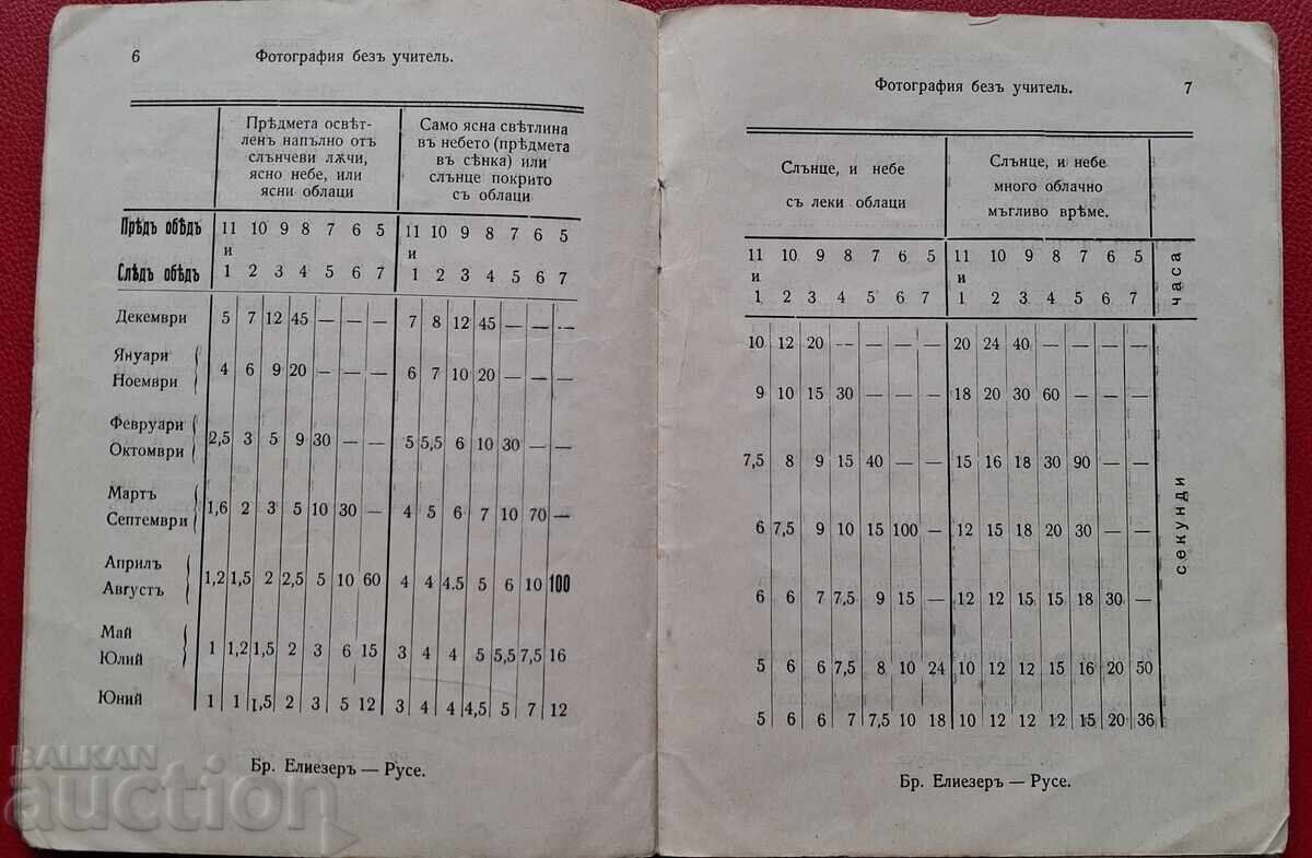 Livrarea Carte antică - fotografie