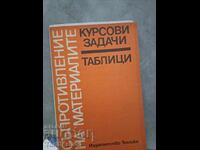 Съпротивление на материалите - курсови задачи