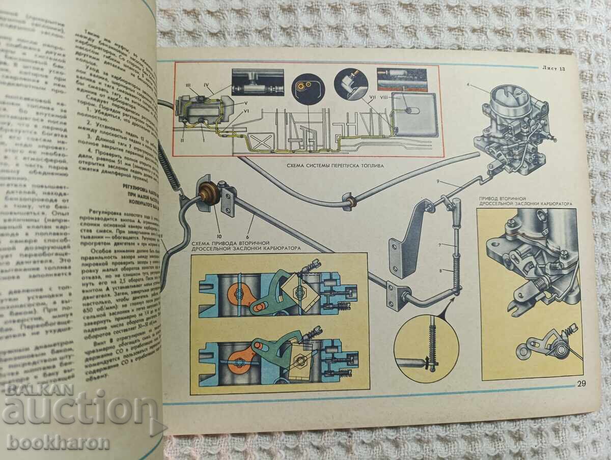 Δημοπρασία Αυτοκίνητο VOLGA GAZ-24