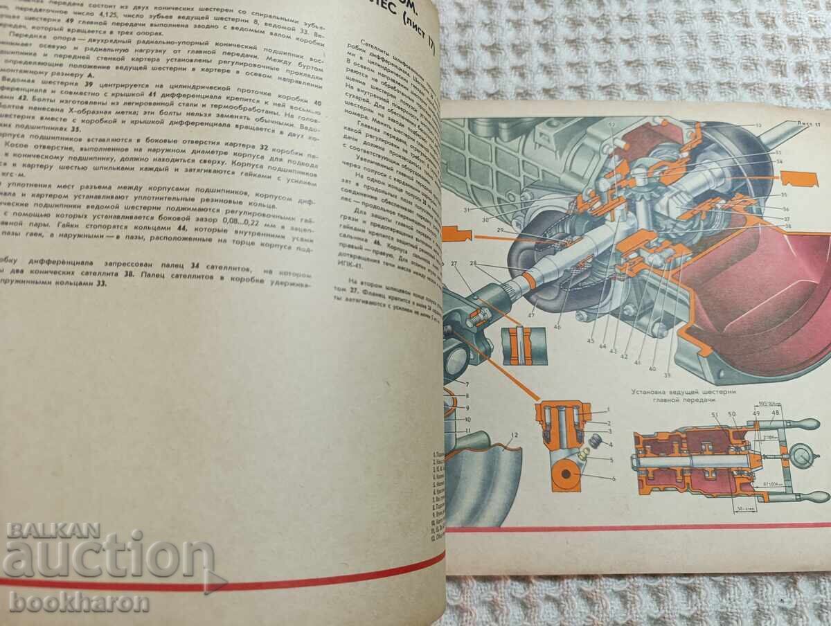 Licitație Automobil "ZAPOROJEȚ" ZAZ 968 A și modificările sale