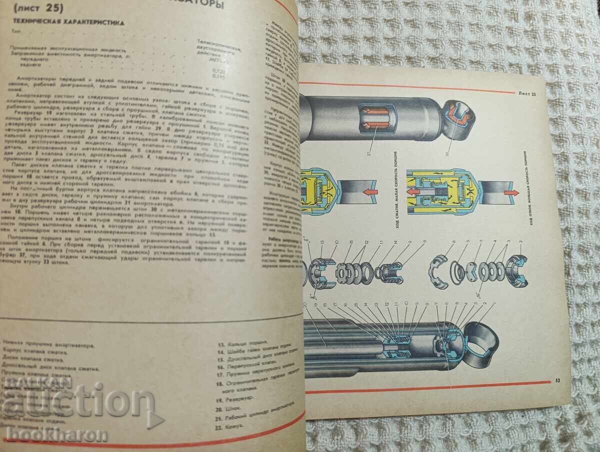 Auction  VAZ 2101, 21011, 21013, 2102 cars