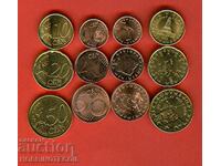 SLOVENIA SLOVENIA 1 2019 2 2020 5 50 2021 10 20 2022 UNC