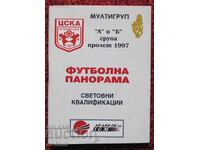 Program fotbal ȚSKA primăvară 1997