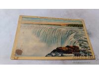 Καταρράκτες του Νιαγάρα, Horseshoe Falls από την καναδική πλευρά