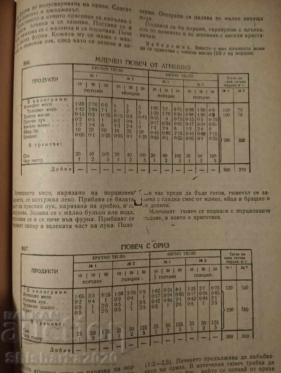 Colecție de rețete culinare pentru unitățile de alimentație publică - 5