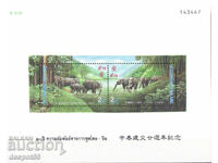 1995 Ταϊλάνδη. 20 χρόνια διπλωματικών σχέσεων με την Κίνα. Μπλοκ