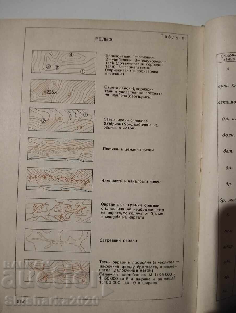 Livrarea TOPOGRAFIE MILITARĂ