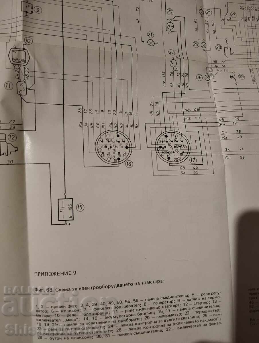 TRACTOR BOLGAR TK 80 - MANUAL DE EXPLOATARE - 7