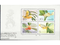 1995. China. Philatelic Exhibition "BEIJING '95". Souvenir sheet