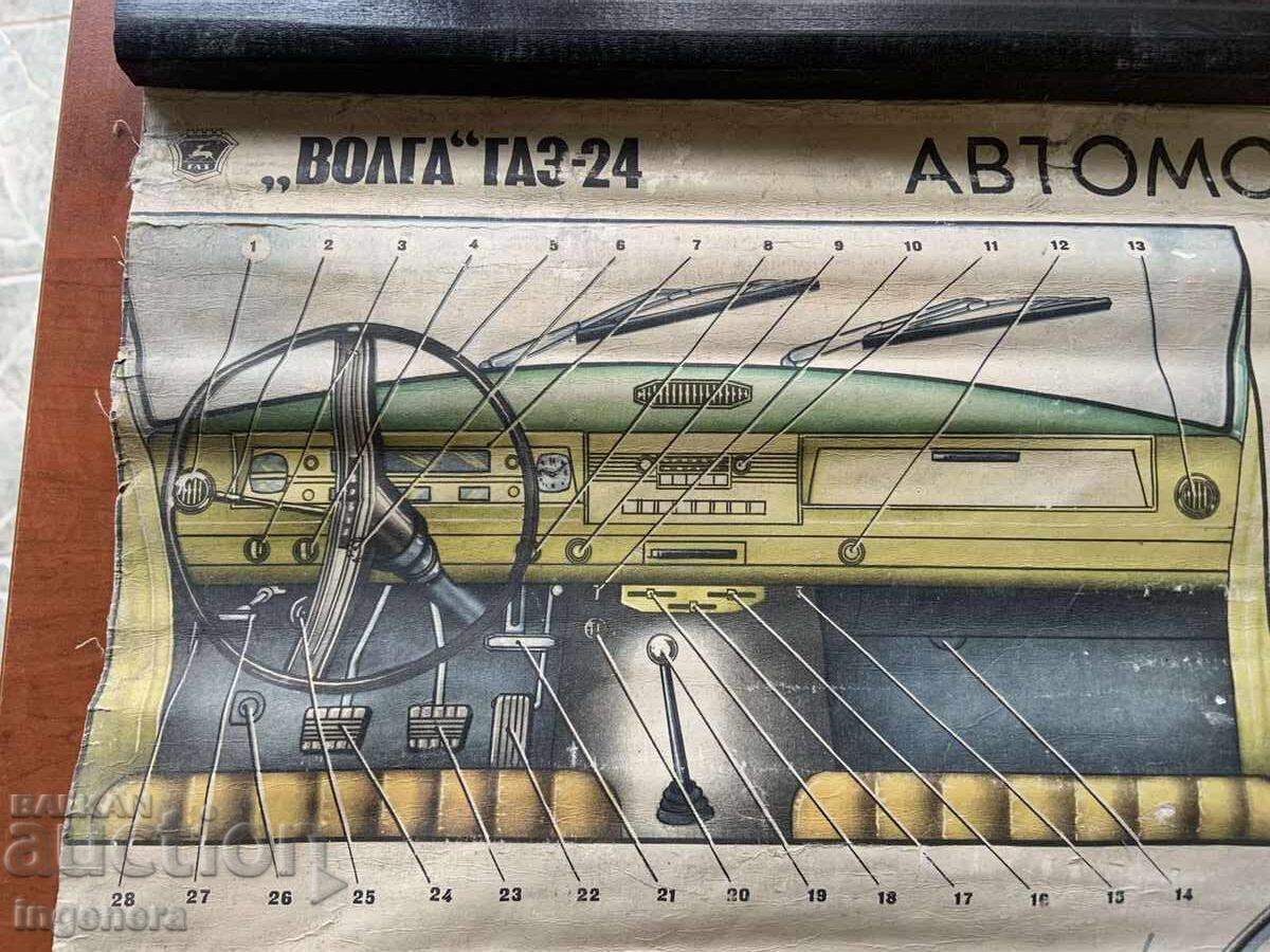 ТАБЛО УЧЕБНО СССР АВТОМОБИЛ ОБЩО УСТРОЙСТВО ВОЛГА ГАЗ 24 с цена € 15.00 | 29.34 лв.