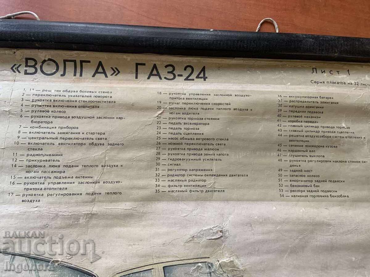 ТАБЛО УЧЕБНО СССР АВТОМОБИЛ ОБЩО УСТРОЙСТВО ВОЛГА ГАЗ 24 - 5