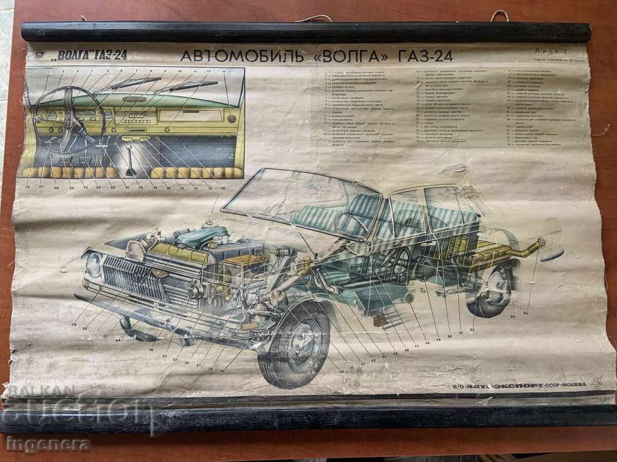 ТАБЛО УЧЕБНО СССР АВТОМОБИЛ ОБЩО УСТРОЙСТВО ВОЛГА ГАЗ 24