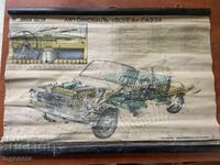 ΕΚΠΑΙΔΕΥΤΙΚΟΣ ΠΙΝΑΚΑΣ ΕΣΣΔ ΑΥΤΟΚΙΝΗΤΟ ΓΕΝΙΚΗ ΔΙΑΤΑΞΗ VOLGA GAZ 24