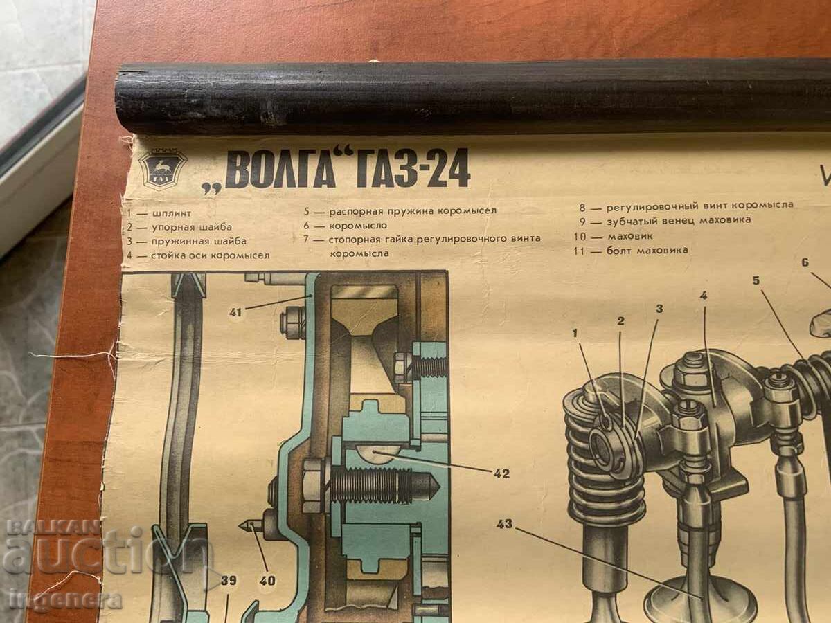 Auction  USSR EDUCATIONAL DISPLAY BOARD AUTOMOBILE DEVICE VOLGA GAZ 24-58x82 CM