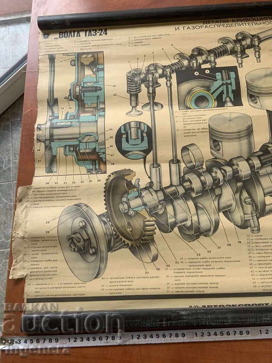 Delivery of USSR EDUCATIONAL DISPLAY BOARD AUTOMOBILE DEVICE VOLGA GAZ 24-58x82 CM