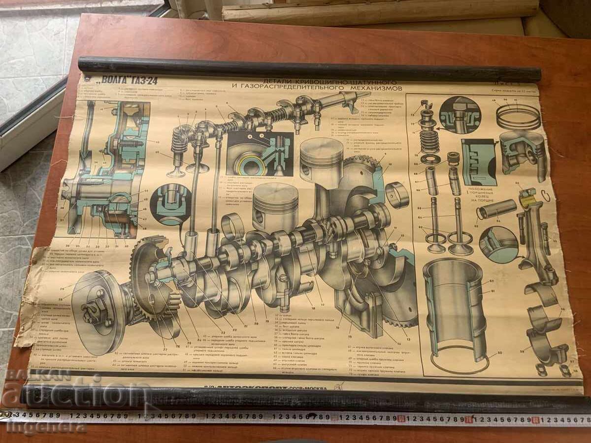USSR EDUCATIONAL DISPLAY BOARD AUTOMOBILE DEVICE VOLGA GAZ 24-58x82 CM