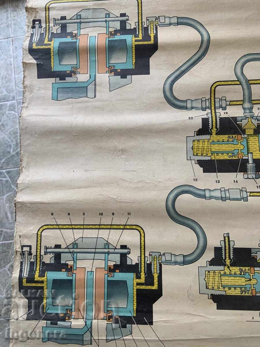 ΕΚΠΑΙΔΕΥΤΙΚΟΣ ΠΙΝΑΚΑΣ ΕΣΣΔ ΔΙΑΤΑΞΗ ΑΥΤΟΚΙΝΗΤΟΥ με τιμή € 12.00 | 23.47 BGN