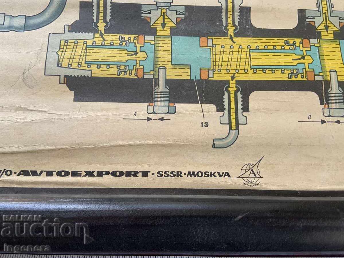 Παράδοση ΕΚΠΑΙΔΕΥΤΙΚΟΣ ΠΙΝΑΚΑΣ ΕΣΣΔ ΔΙΑΤΑΞΗ ΑΥΤΟΚΙΝΗΤΟΥ