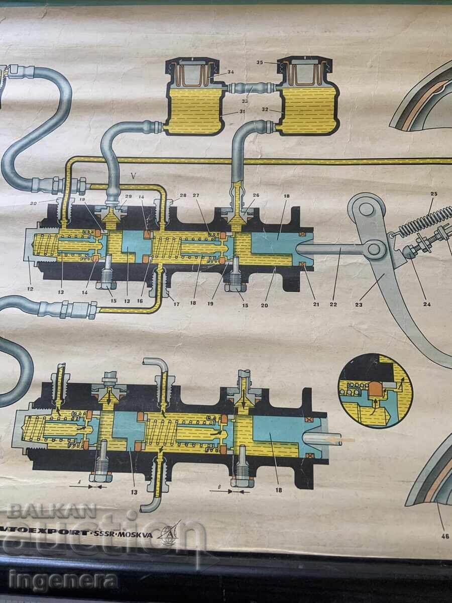 ΕΚΠΑΙΔΕΥΤΙΚΟΣ ΠΙΝΑΚΑΣ ΕΣΣΔ ΔΙΑΤΑΞΗ ΑΥΤΟΚΙΝΗΤΟΥ - 6