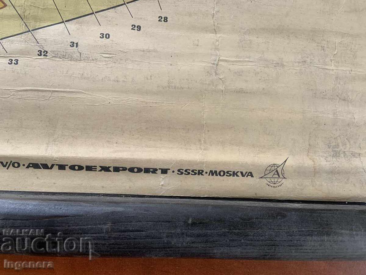 ТАБЛО УЧЕБНО СССР АВТОМОБИЛ с цена € 12.00 | 23.47 лв.