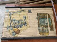 PLANȘĂ DIDACTICĂ URSS AUTOMOBIL