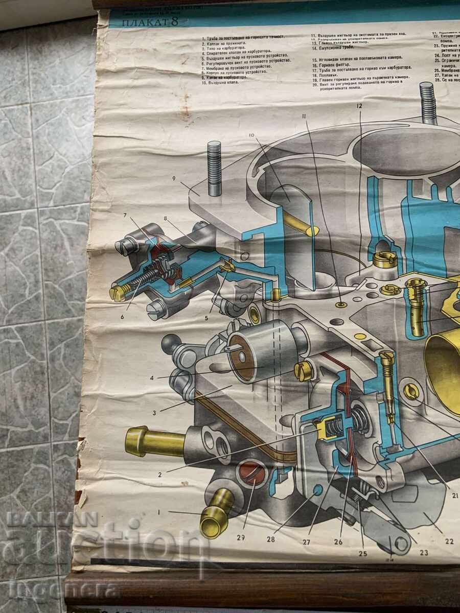 Δημοπρασία ΕΚΠΑΙΔΕΥΤΙΚΟΣ ΠΙΝΑΚΑΣ ΕΣΣΔ ΑΥΤΟΚΙΝΗΤΟ VAZ 2103, VAZ 2106, VAZ 21061