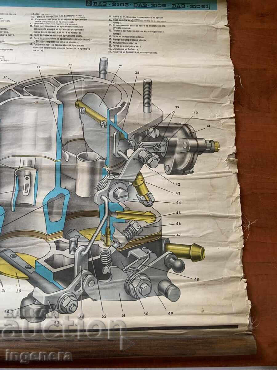 Παράδοση ΕΚΠΑΙΔΕΥΤΙΚΟΣ ΠΙΝΑΚΑΣ ΕΣΣΔ ΑΥΤΟΚΙΝΗΤΟ VAZ 2103, VAZ 2106, VAZ 21061