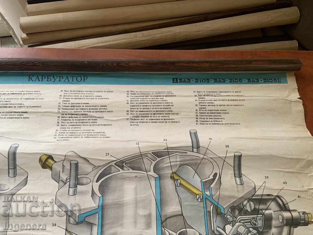 ΕΚΠΑΙΔΕΥΤΙΚΟΣ ΠΙΝΑΚΑΣ ΕΣΣΔ ΑΥΤΟΚΙΝΗΤΟ VAZ 2103, VAZ 2106, VAZ 21061 - 6