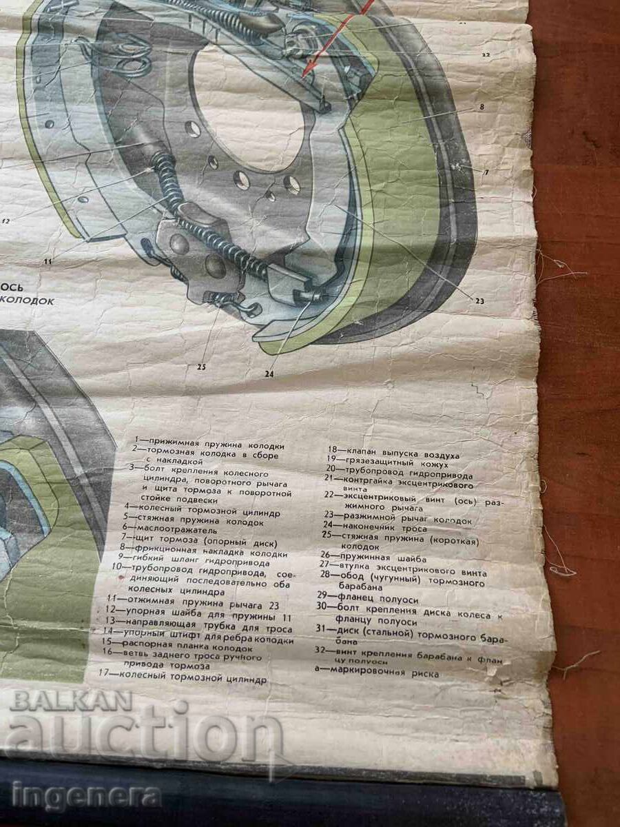 ТАБЛО УЧЕБНО СССР АВТОМОБИЛ МОСКВИЧ 408 - 6