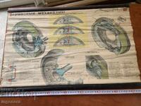 USSR EDUCATIONAL DASHBOARD MOSKVICH 408 CAR