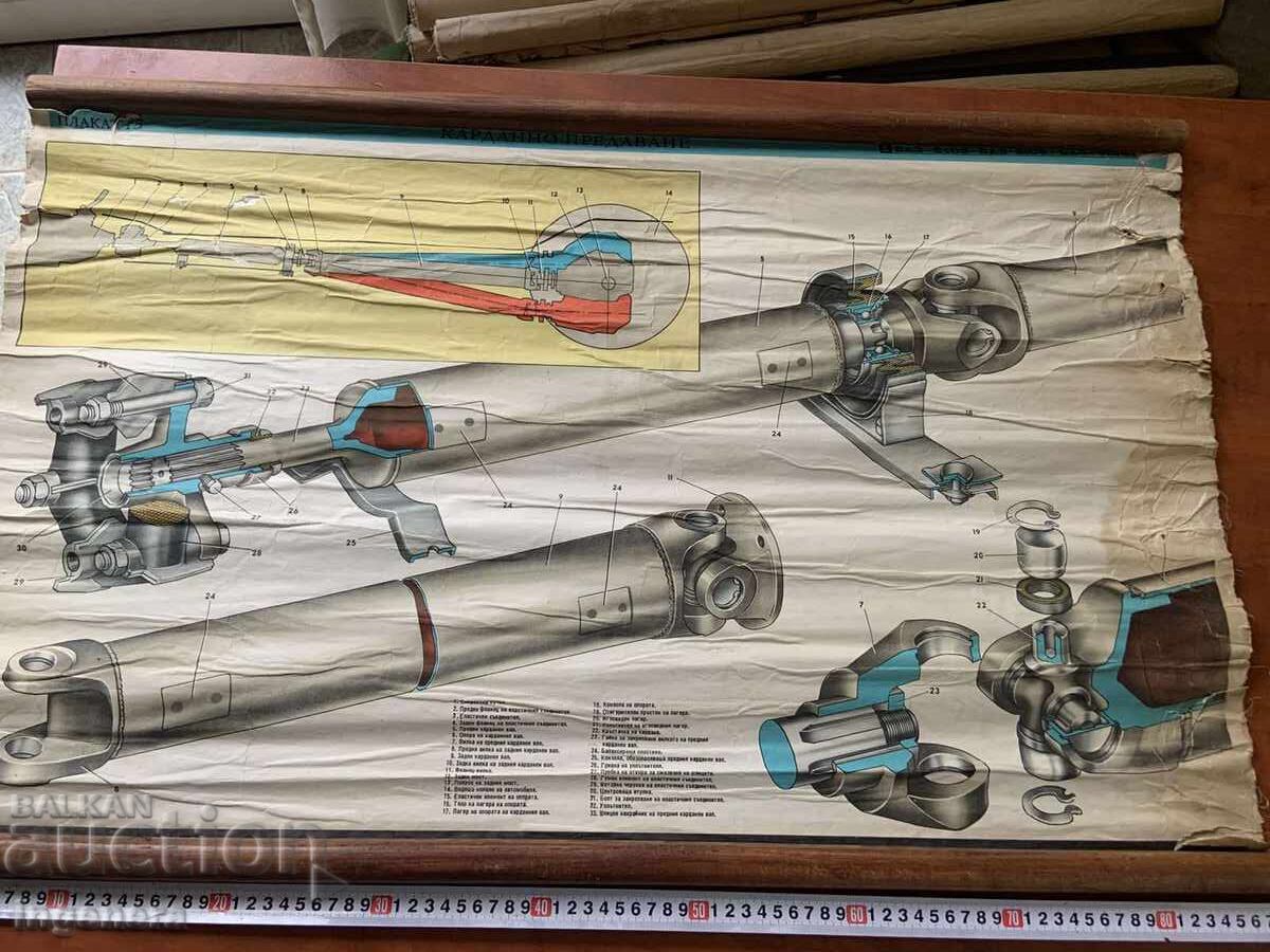 PLANȘĂ EDUCAȚIONALĂ URSS AUTOMOBIL VAZ 2103, VAZ 2106, VAZ 21061