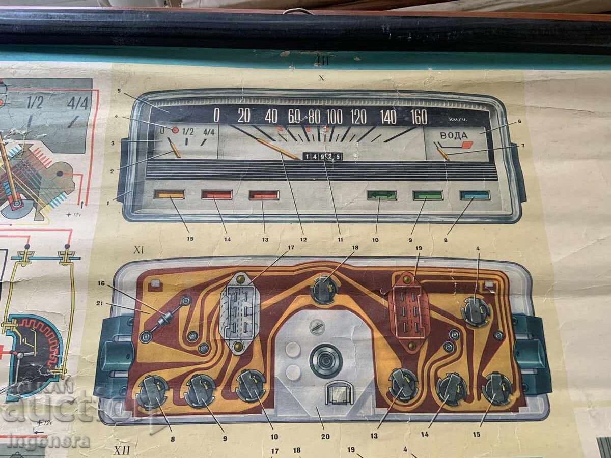 PLANȘĂ DIDACTICĂ URSS DISPOZITIV AUTOMOBIL cu preț € 13.00 | 25.43 BGN