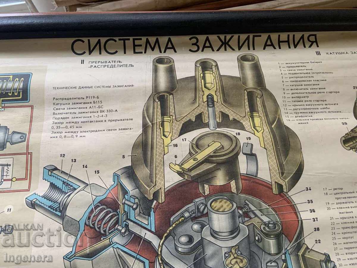 ТАБЛО УЧЕБНО СССР АВТОМОБИЛ ОБЩО УСТРОЙСТВО ВОЛГА ГАЗ 24 - 6