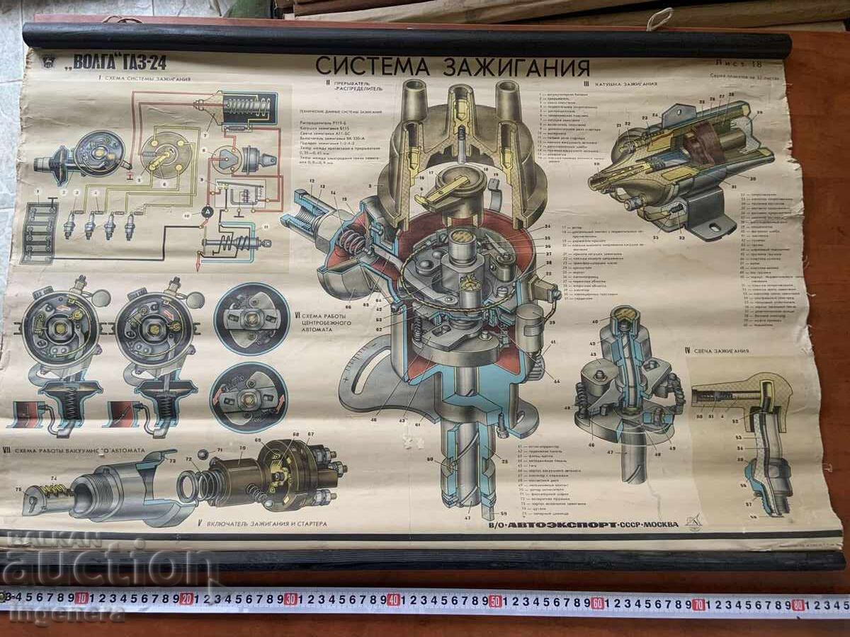 ТАБЛО УЧЕБНО СССР АВТОМОБИЛ ОБЩО УСТРОЙСТВО ВОЛГА ГАЗ 24