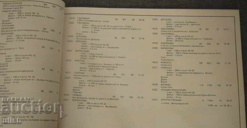 Πρωτάθλημα Βουλγαρίας διεθνές ράλι Χρυσές Άμμοι 1975 με τιμή € 8.00 | 15.65 BGN