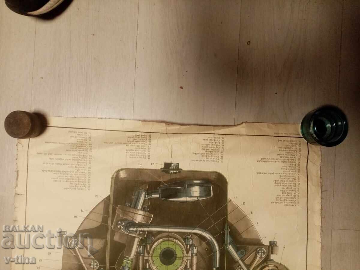 Livrarea Poster afiș Motor VOLGA Secțiune transversală motor Volga