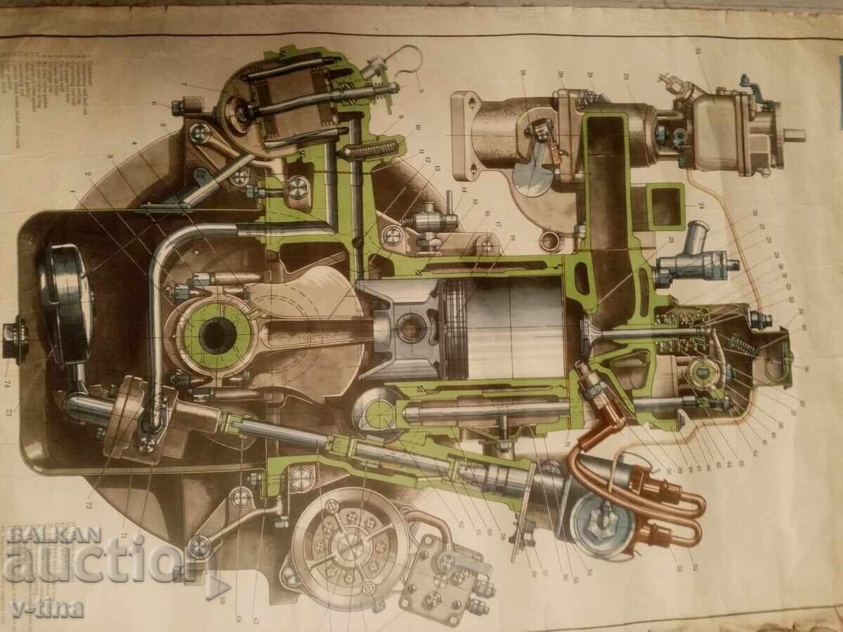 Poster afiș Motor VOLGA Secțiune transversală motor Volga - 5