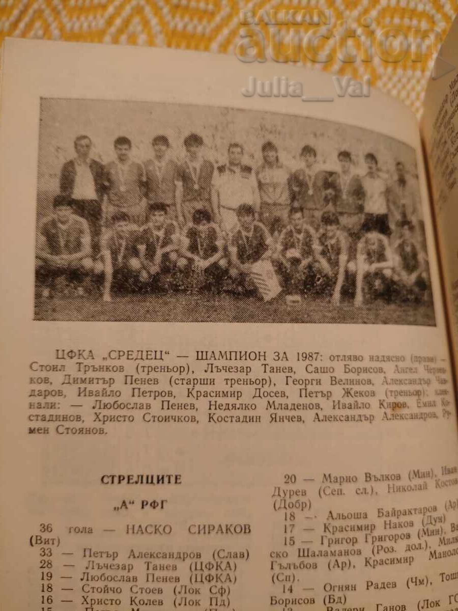 Delivery of Football ⚽ 1987 ⚽ from 0.01 cents