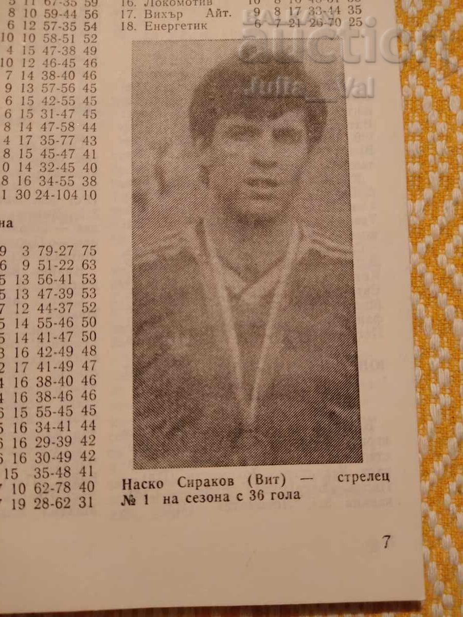 Football ⚽ 1987 ⚽ from 0.01 cents - 5