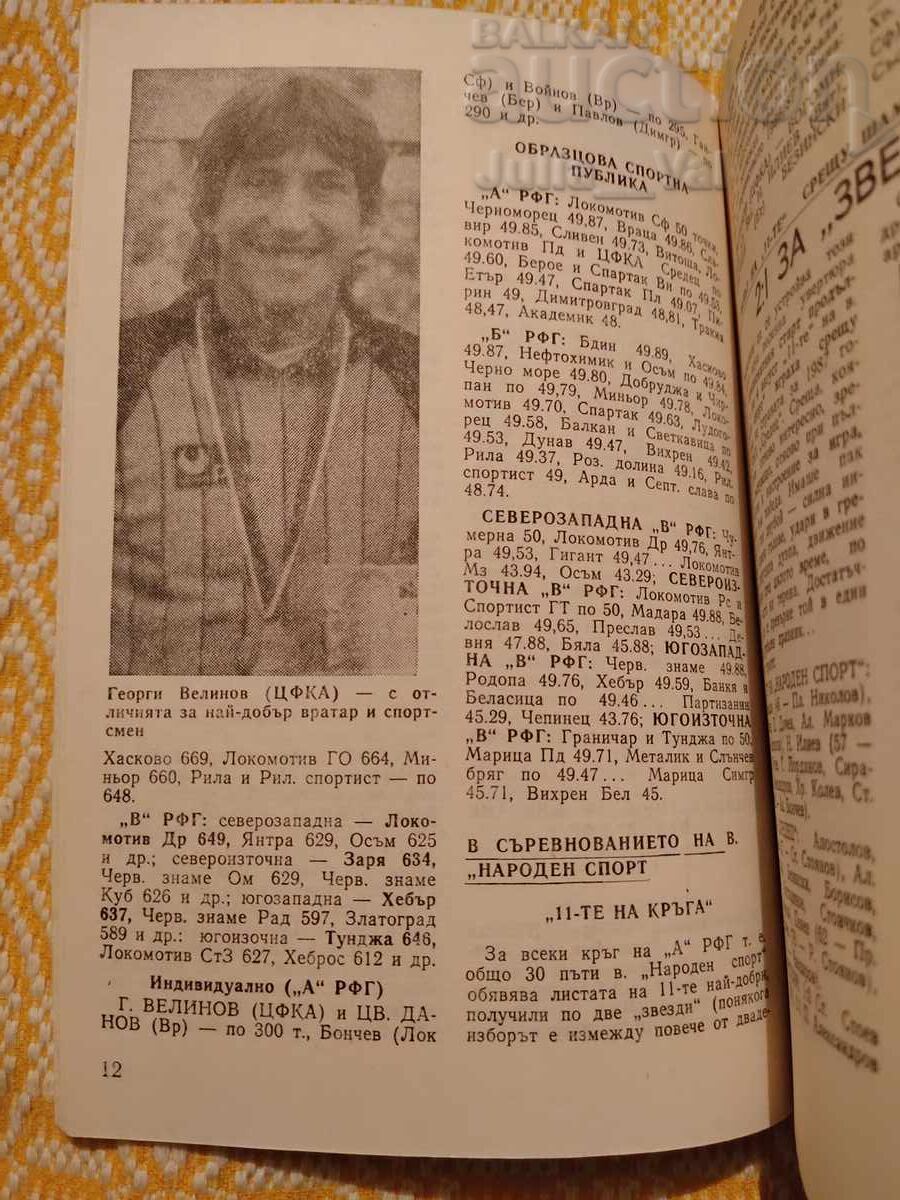 Football ⚽ 1987 ⚽ from 0.01 cents - 6