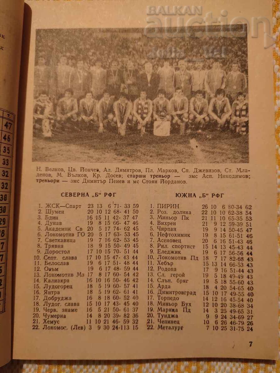 Delivery of Football ⚽ 1983 ⚽ from 0.01 cents