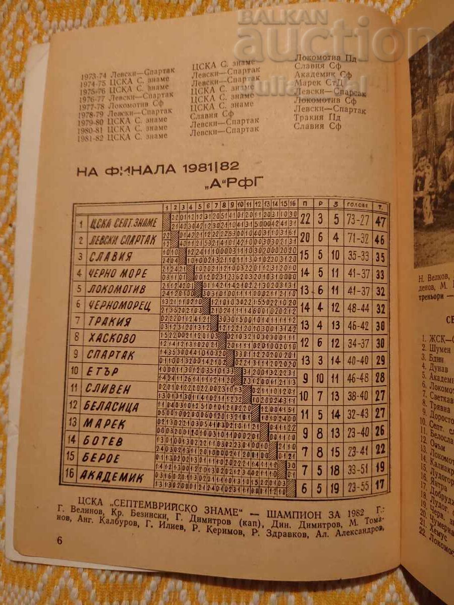 Football ⚽ 1983 ⚽ from 0.01 cents - 5