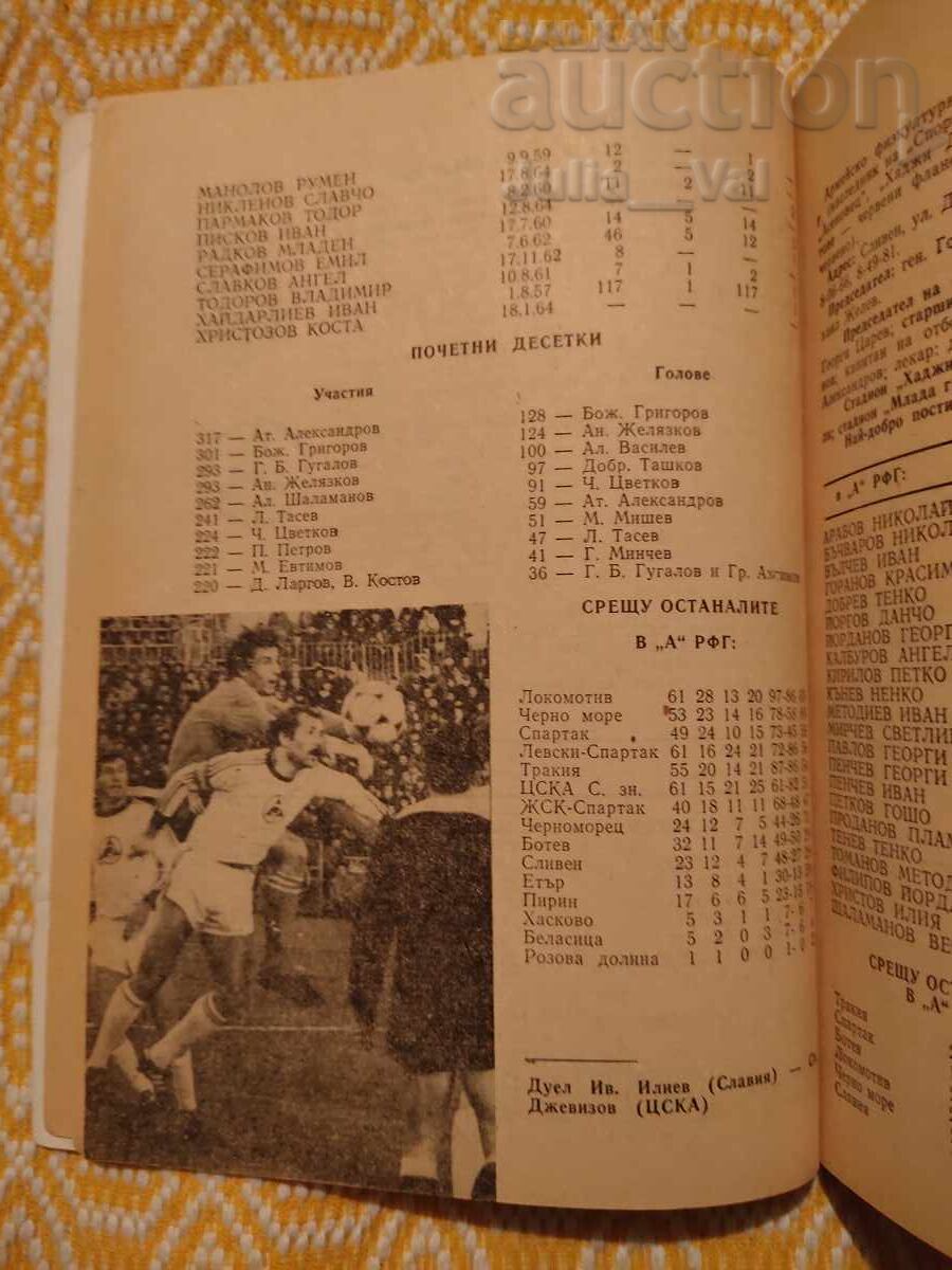 Football ⚽ 1983 ⚽ from 0.01 cents - 6