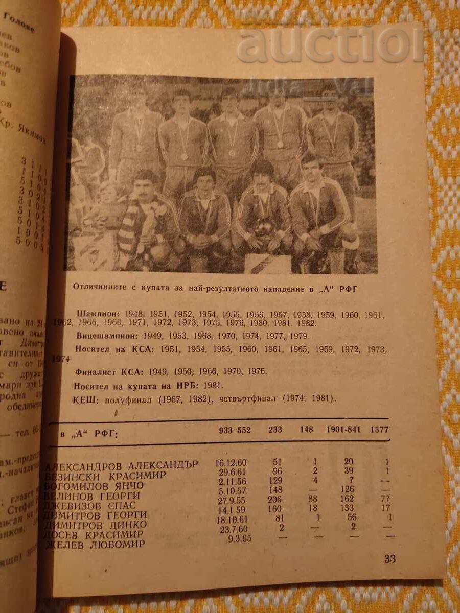 Football ⚽ 1983 ⚽ from 0.01 cents - 7