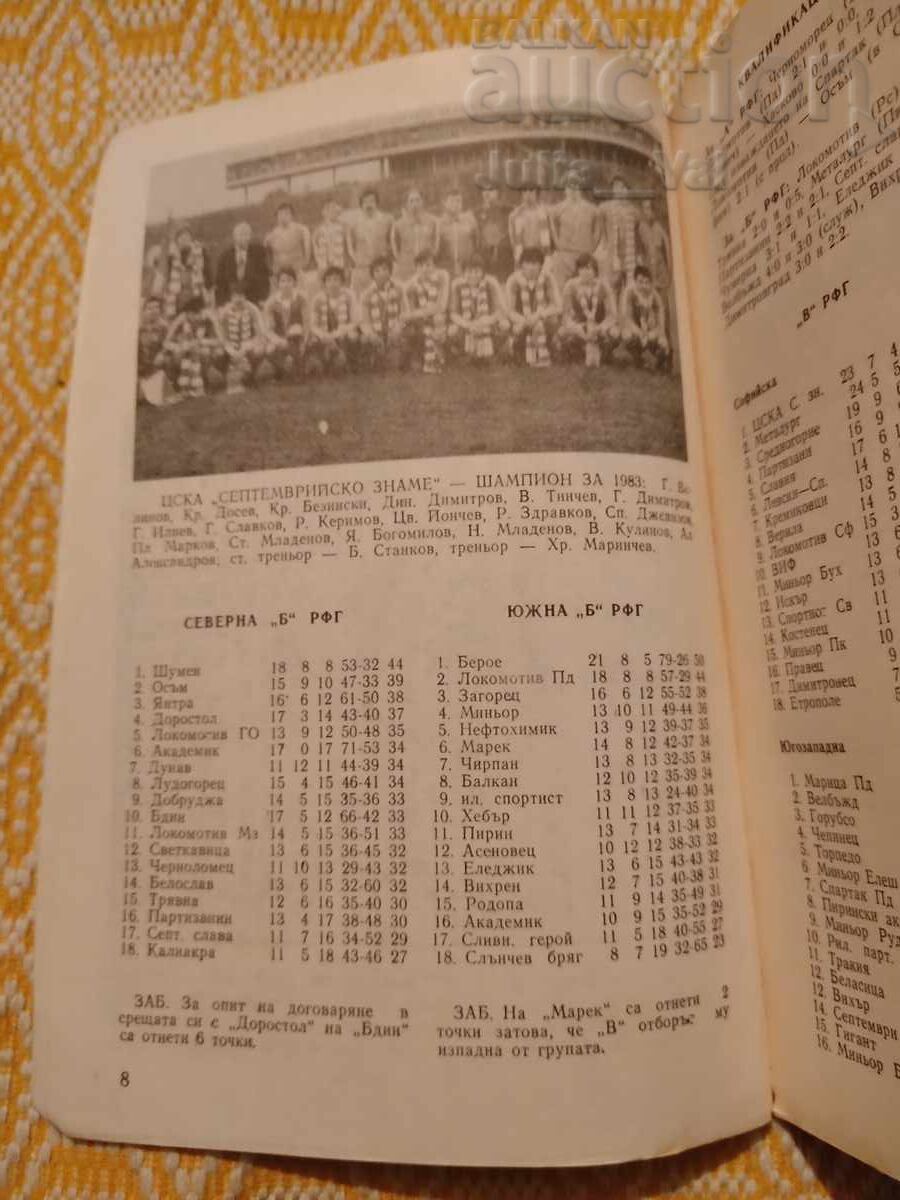 Football ⚽ 1984 ⚽ from 0.01 cents - 5