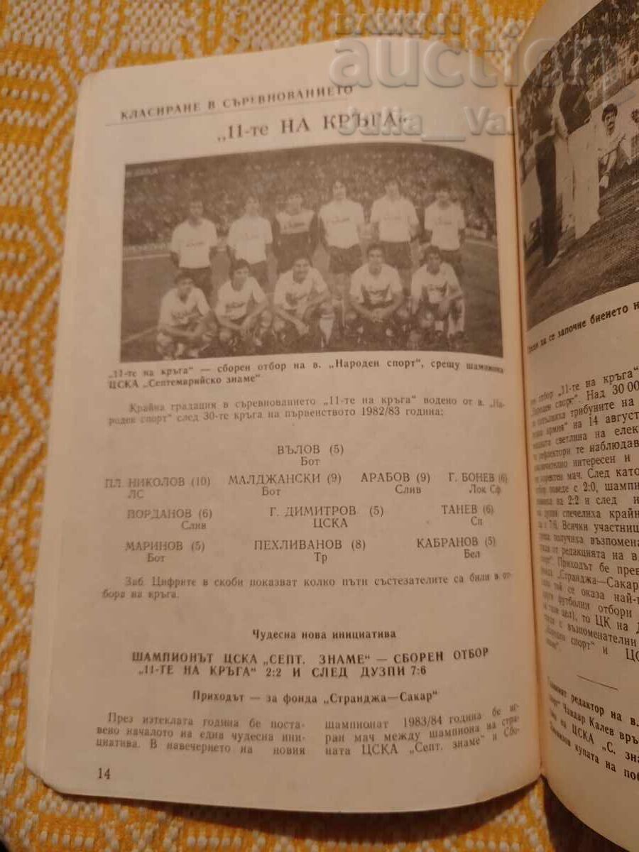 Football ⚽ 1984 ⚽ from 0.01 cents - 6