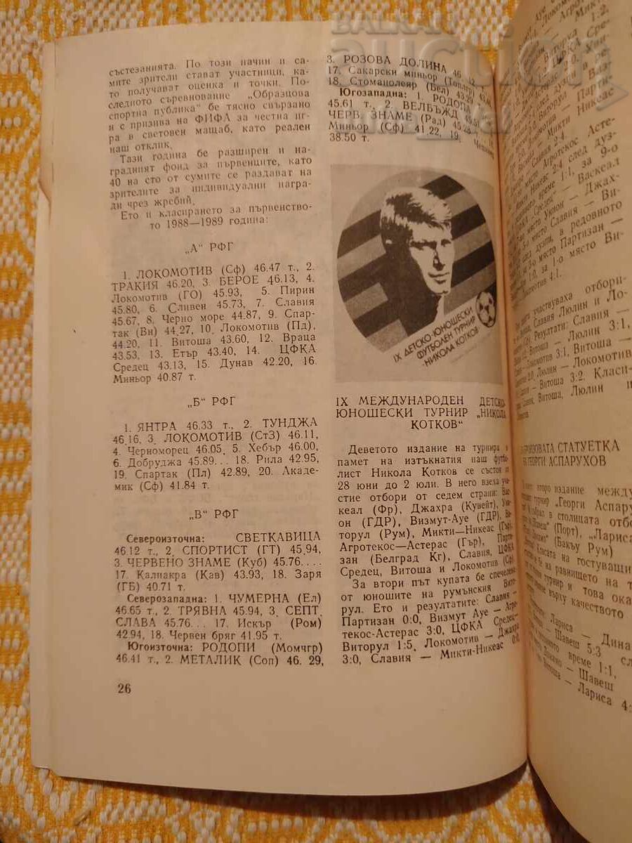 Football ⚽ 1989 ⚽ from 0.01 cents - 5